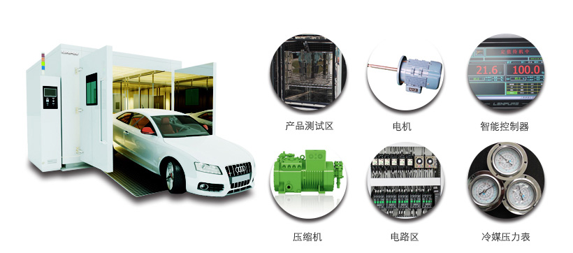 恒溫老化房|恒溫恒濕老化室|高溫老化房產(chǎn)品特點